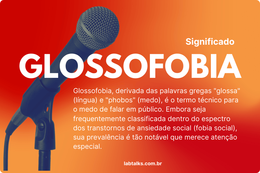 Significado Glossofobia