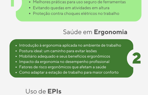 Temas de palestras de segurança do trabalho