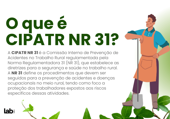 O que é CIPATR NR 31