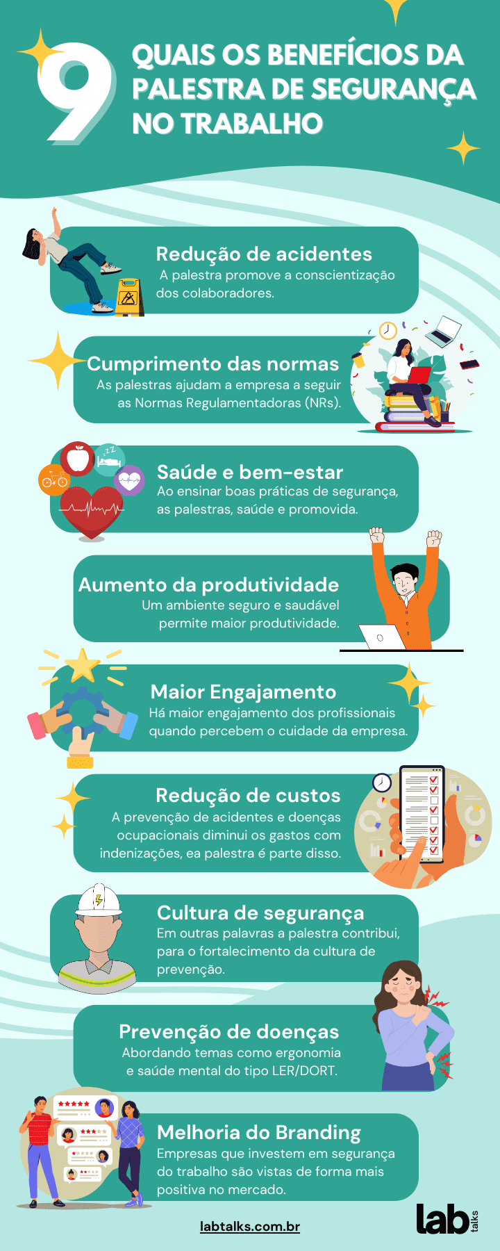 Quais os benefícios da palestra de segurança no trabalho