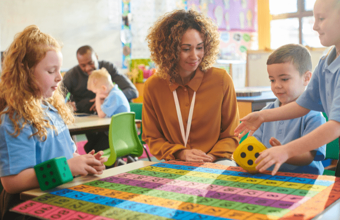 Quais os temas mais abordados na educação infantil?