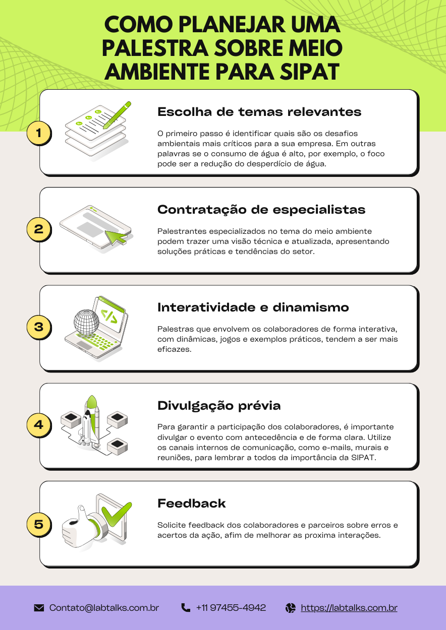 Como planejar uma palestra sobre meio ambiente para SIPAT