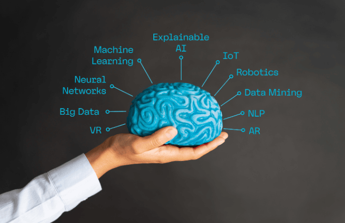 Impactos da inteligência artificial na realidade e nos negócios