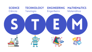 Educação STEM
